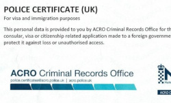 Acro Certificate